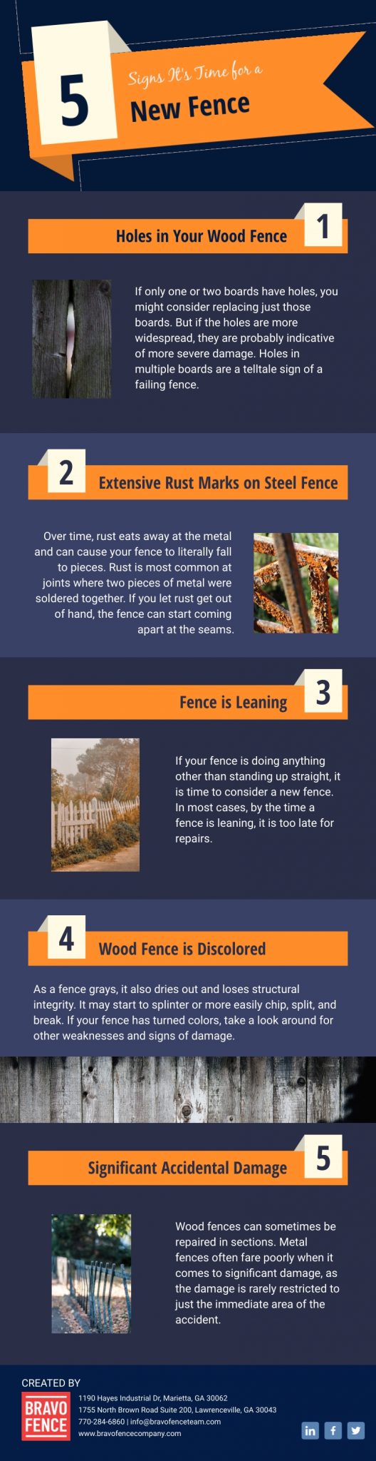 7 Signs It's Time for a Fence Replacement