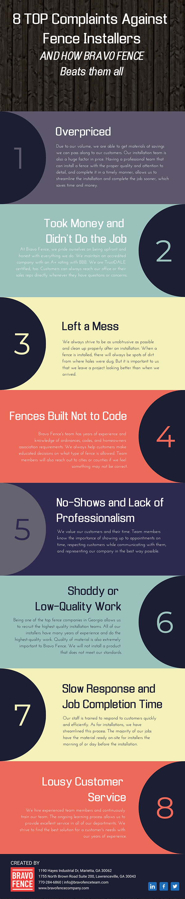 Disrupting-the-Industry-Top-Complaints-Against-Fence-Installers-infographic